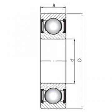 65 mm x 120 mm x 38,1 mm  ISO 63213 ZZ deep groove ball bearings
