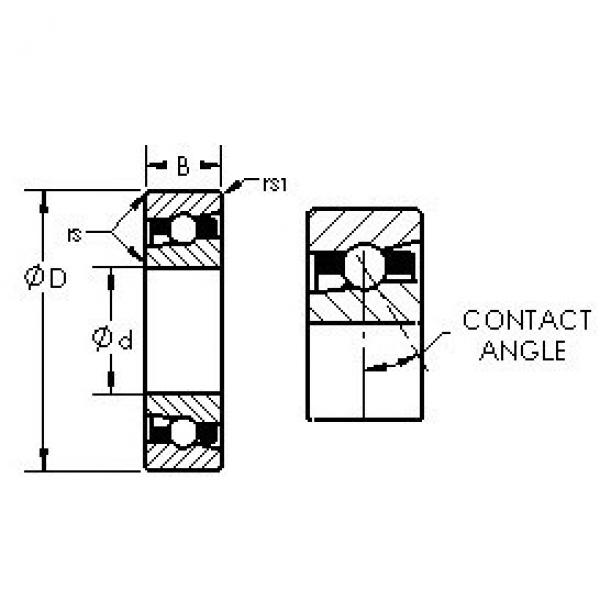 AST H71936AC angular contact ball bearings #1 image