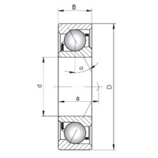 180 mm x 280 mm x 46 mm  ISO 7036 B angular contact ball bearings #1 image