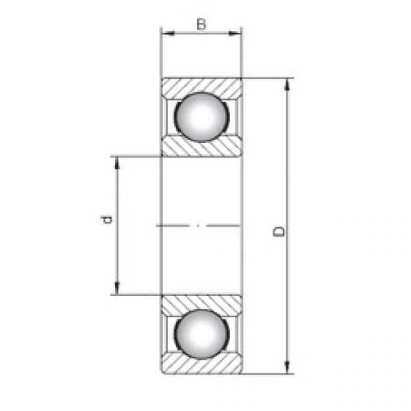 180 mm x 250 mm x 33 mm  ISO 61936 deep groove ball bearings #1 image